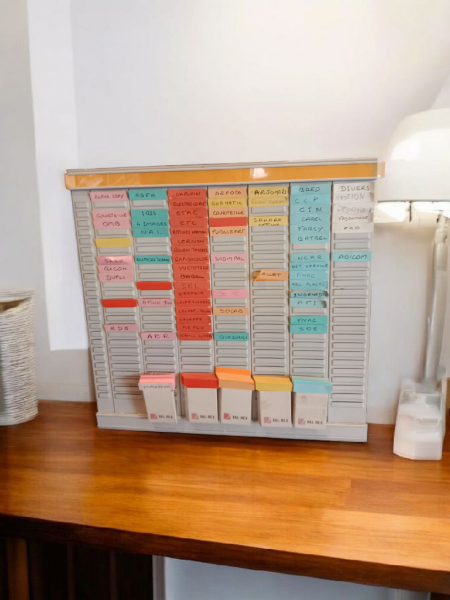 Tableau à fiches en T